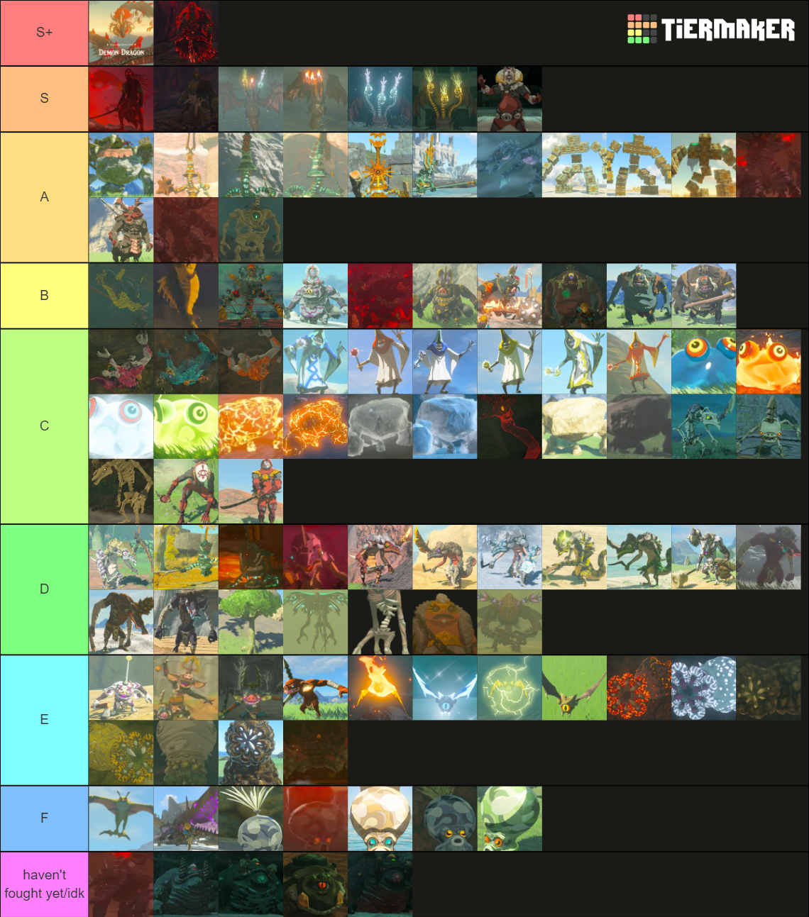 Totk Enemy Tier List (community Rankings) - Tiermaker