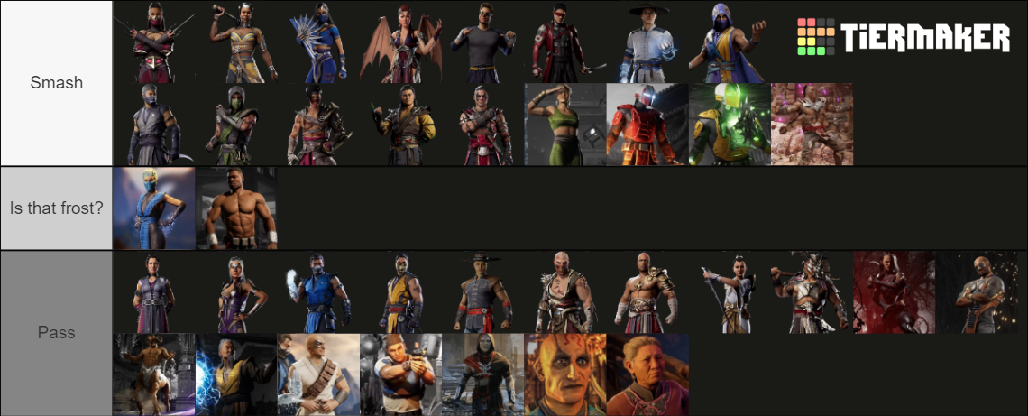 MK1 Roster Ranking Tier List (Community Rankings) - TierMaker