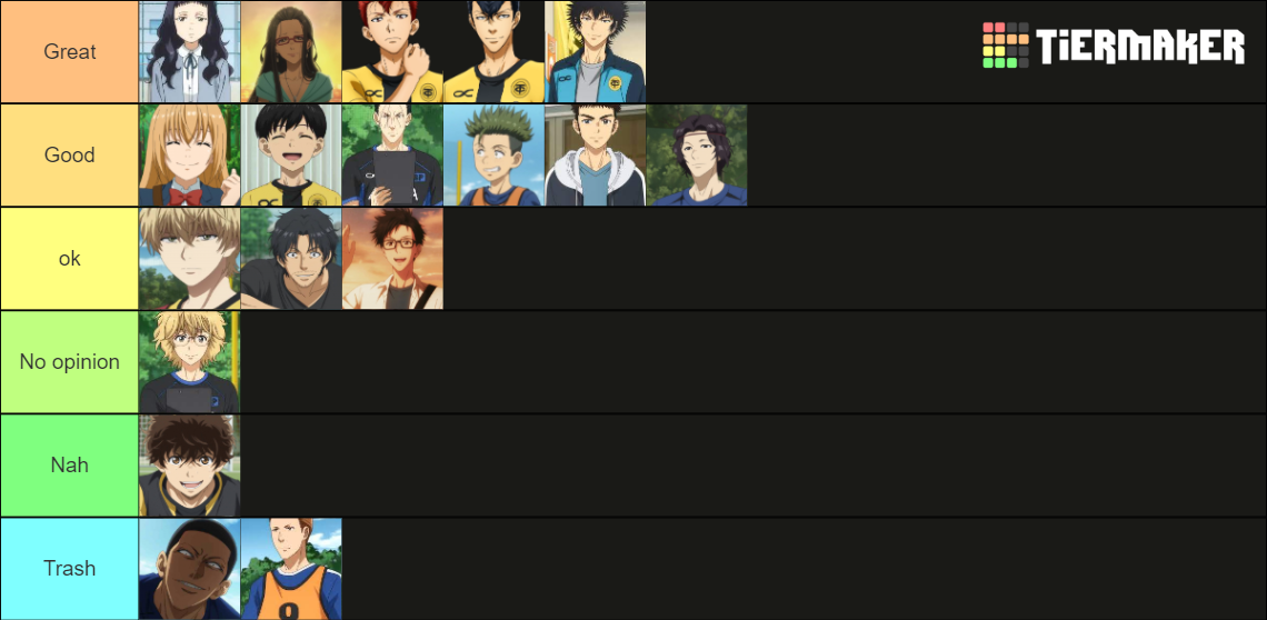 Ao Ashi Characters Tier List (Community Rankings) - TierMaker