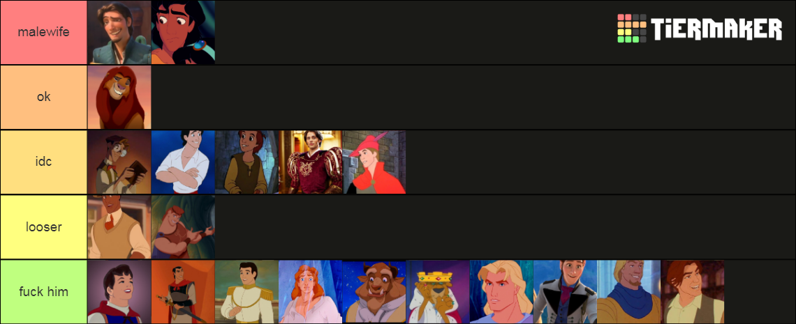 Ultimate Disney Prince Tier List (Community Rankings) - TierMaker