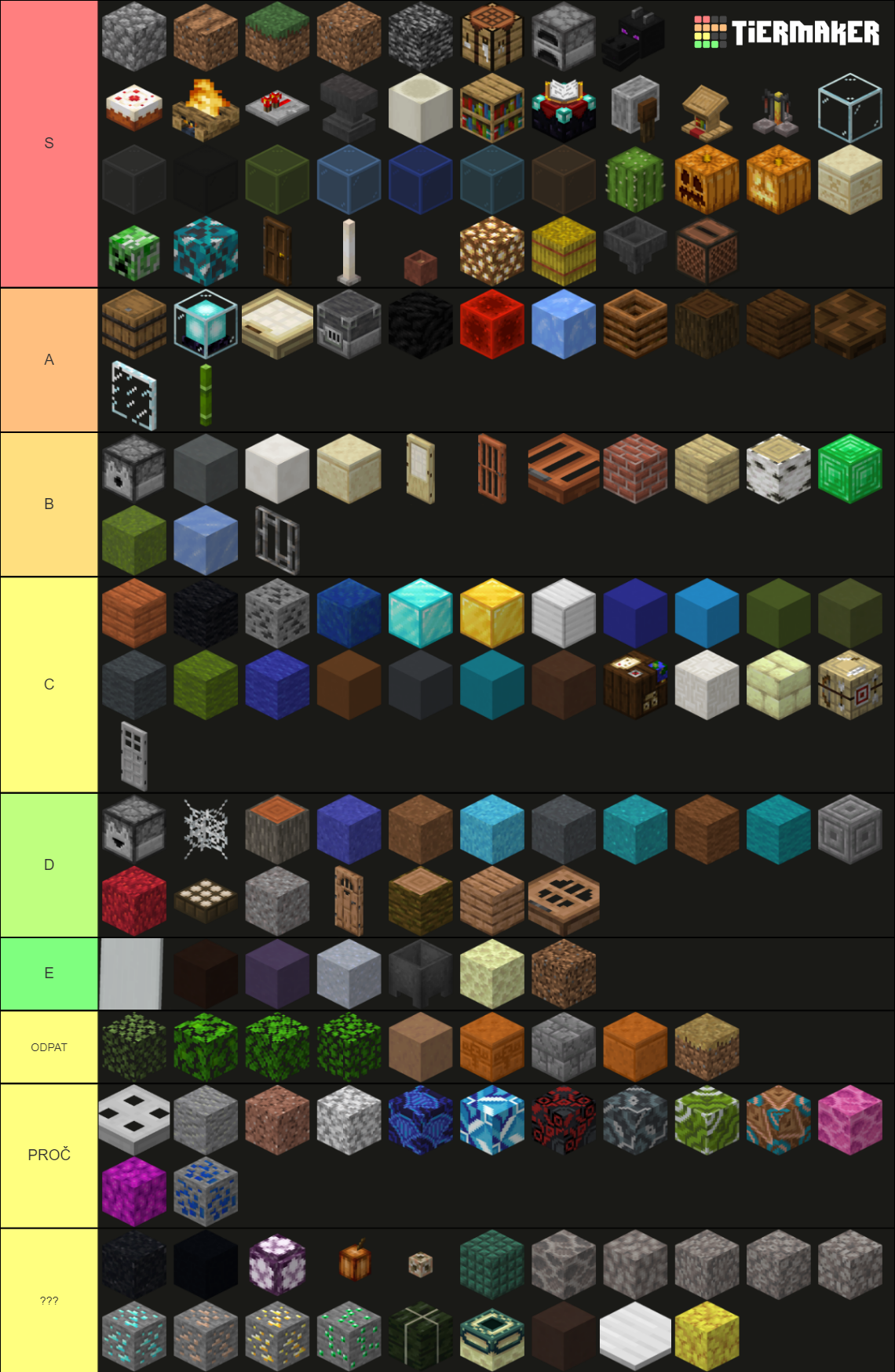 Minecraft Block Tier List (Community Rankings) - TierMaker