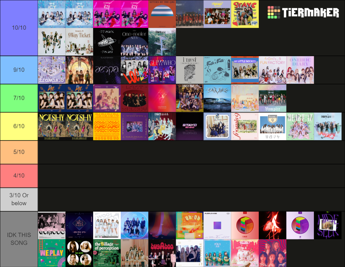 Kpop 4Th Gen Charts – Here Are The Top 10 Standout Visuals Of 4th Gen