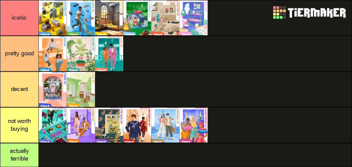 The Sims 4 Kits Tier List (Community Rankings) - TierMaker