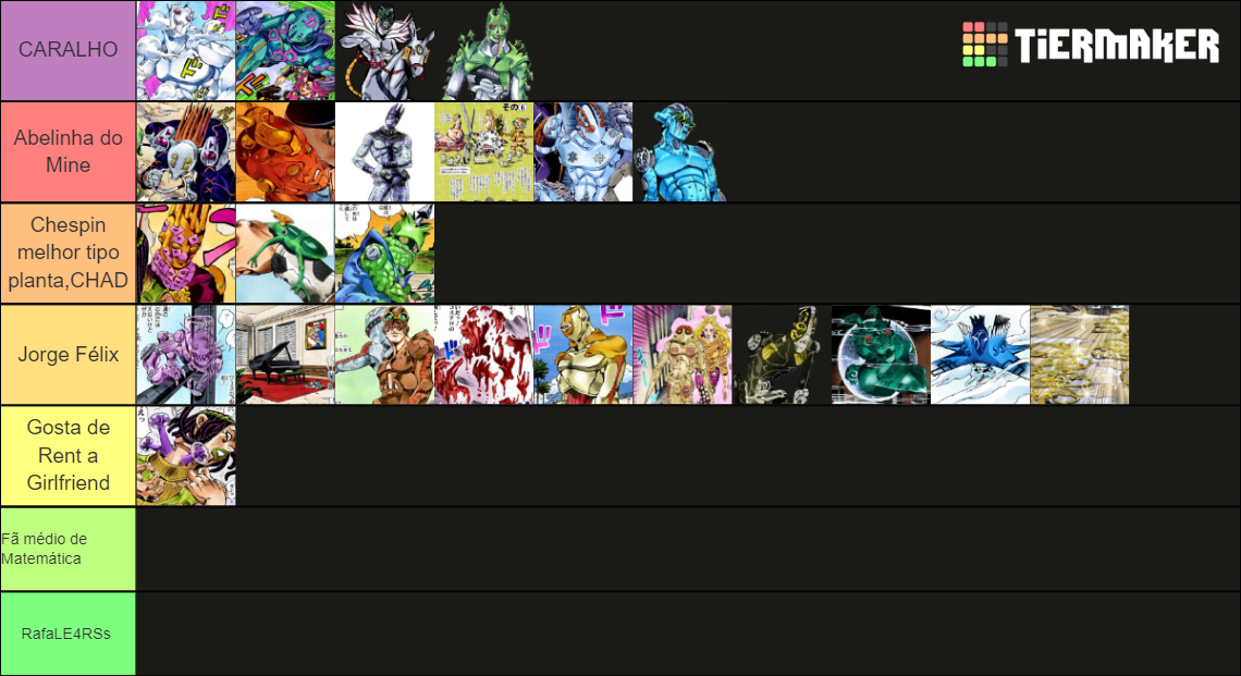 JoJo Part 6 Stands (Stone Ocean) Tier List Rankings) TierMaker
