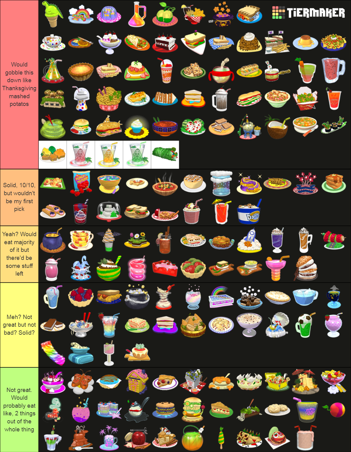 The Entire Food Catalogue of Webkinz Based on Edibility Tier List ...