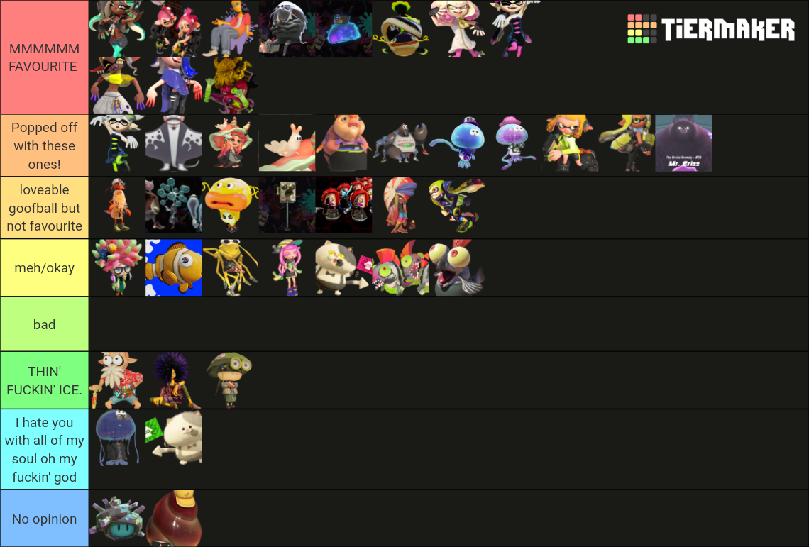 All Splatoon Characters Tier List (Community Rankings) - TierMaker