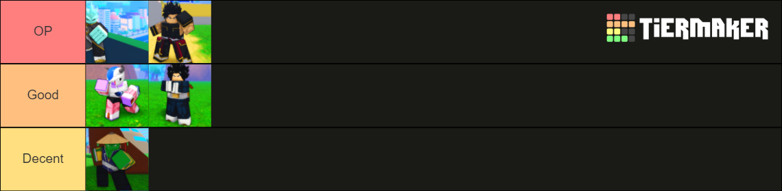 Dragon Ball Final Remastered Tier List (Community Rankings) - TierMaker