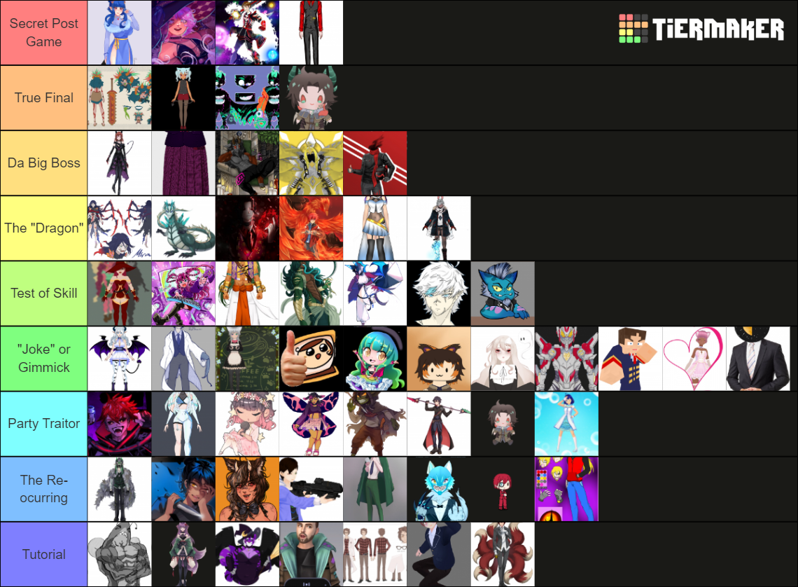 Boss Type Tier List Community Rankings Tiermaker