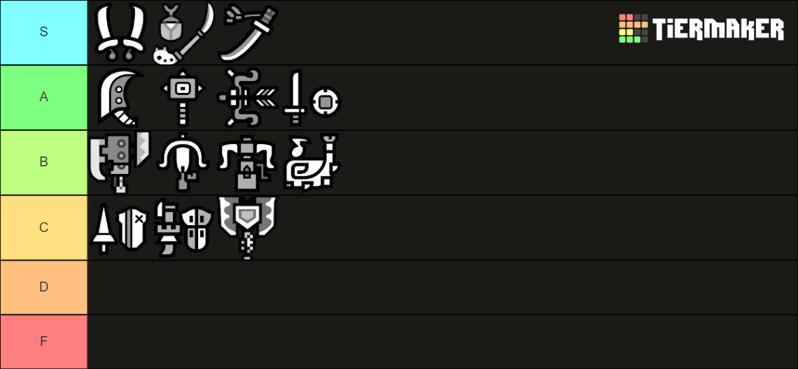 Monster Hunter Weapon Tier List Rankings) TierMaker