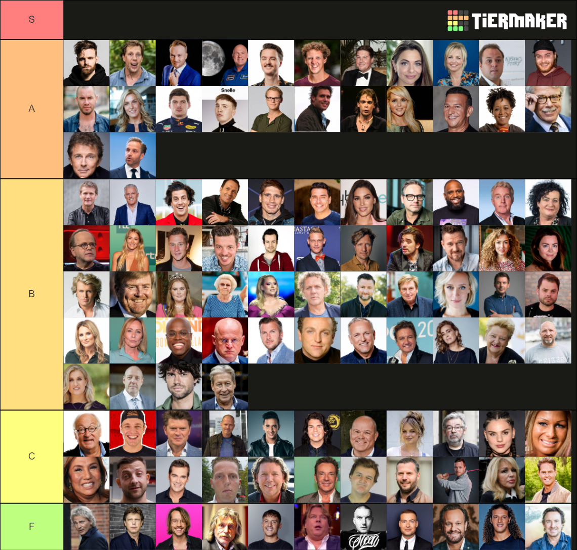 Bekende Nederlanders (100+ BN'ers) Tier List Rankings) TierMaker