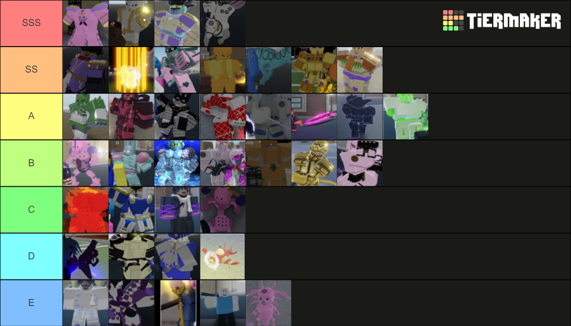 YBA (STONE FREE UPDATE) Tier List (Community Rankings) - TierMaker