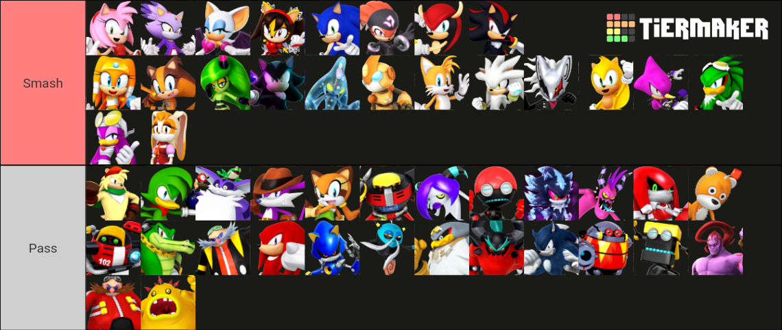 Sonic the Hedgehog - Smash or Pass Tier List (Community Rankings ...