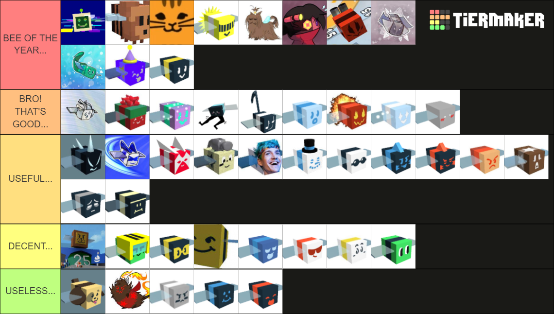 Bee Swarm Simulator All Bees! Tier List (Community Rankings) - TierMaker