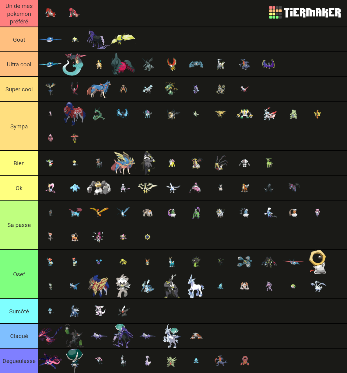 All Pokemon Legendary Pseudo Gen Tier List Community Rankings SexiezPicz Web Porn