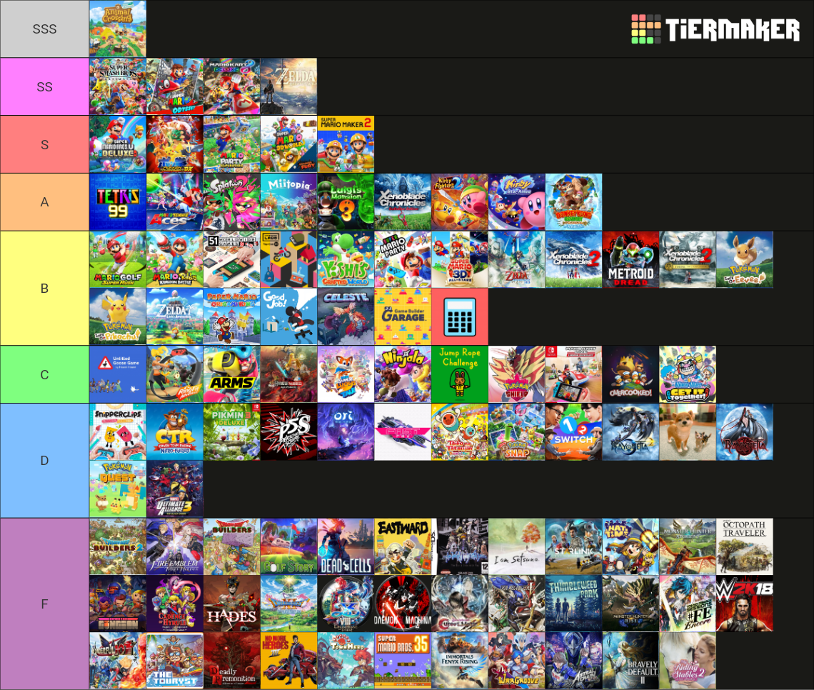 Top 100 Nintendo Switch Games Tier List (Community Rankings) - TierMaker