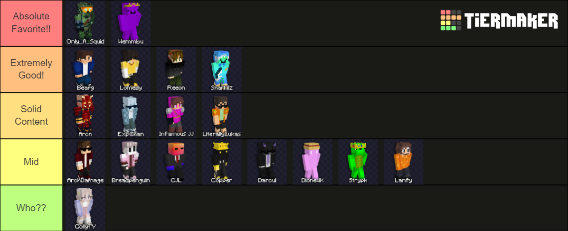 Infuse Smp S2 Member Tierlist! Tier List (community Rankings) - Tiermaker