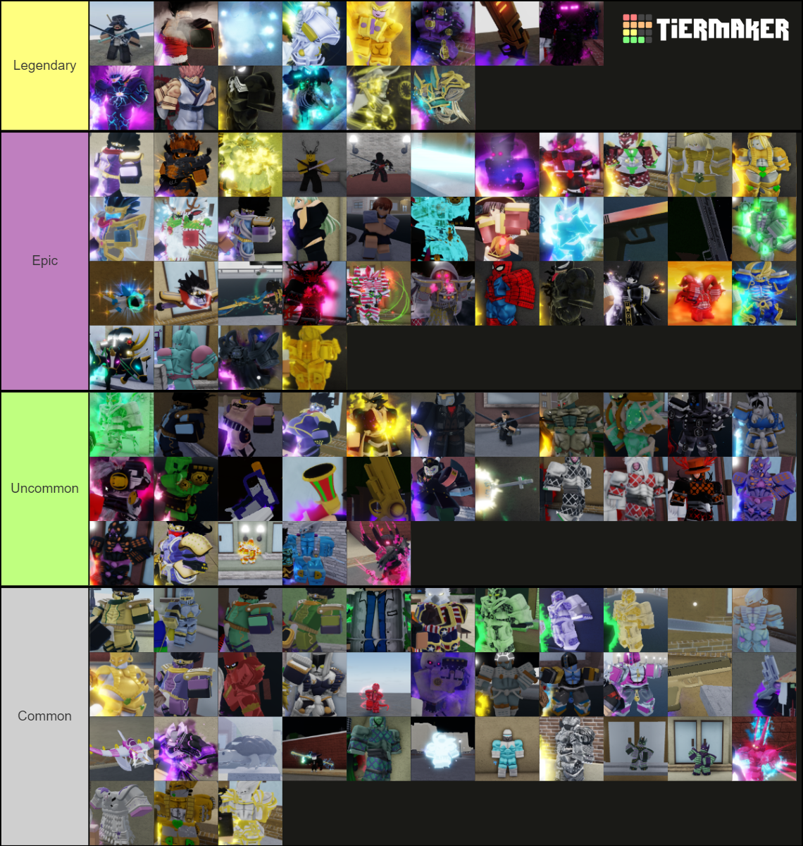 YBA Skin V.1.3 Tier List (Community Rankings) - TierMaker