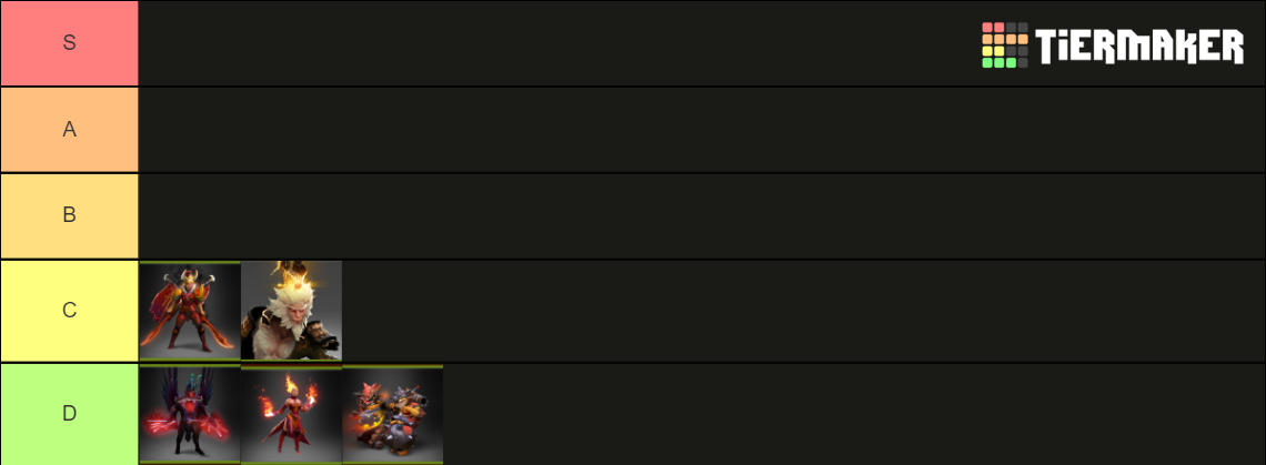 Dota 2 Arcana 2022 Tier List (Community Rankings) - TierMaker