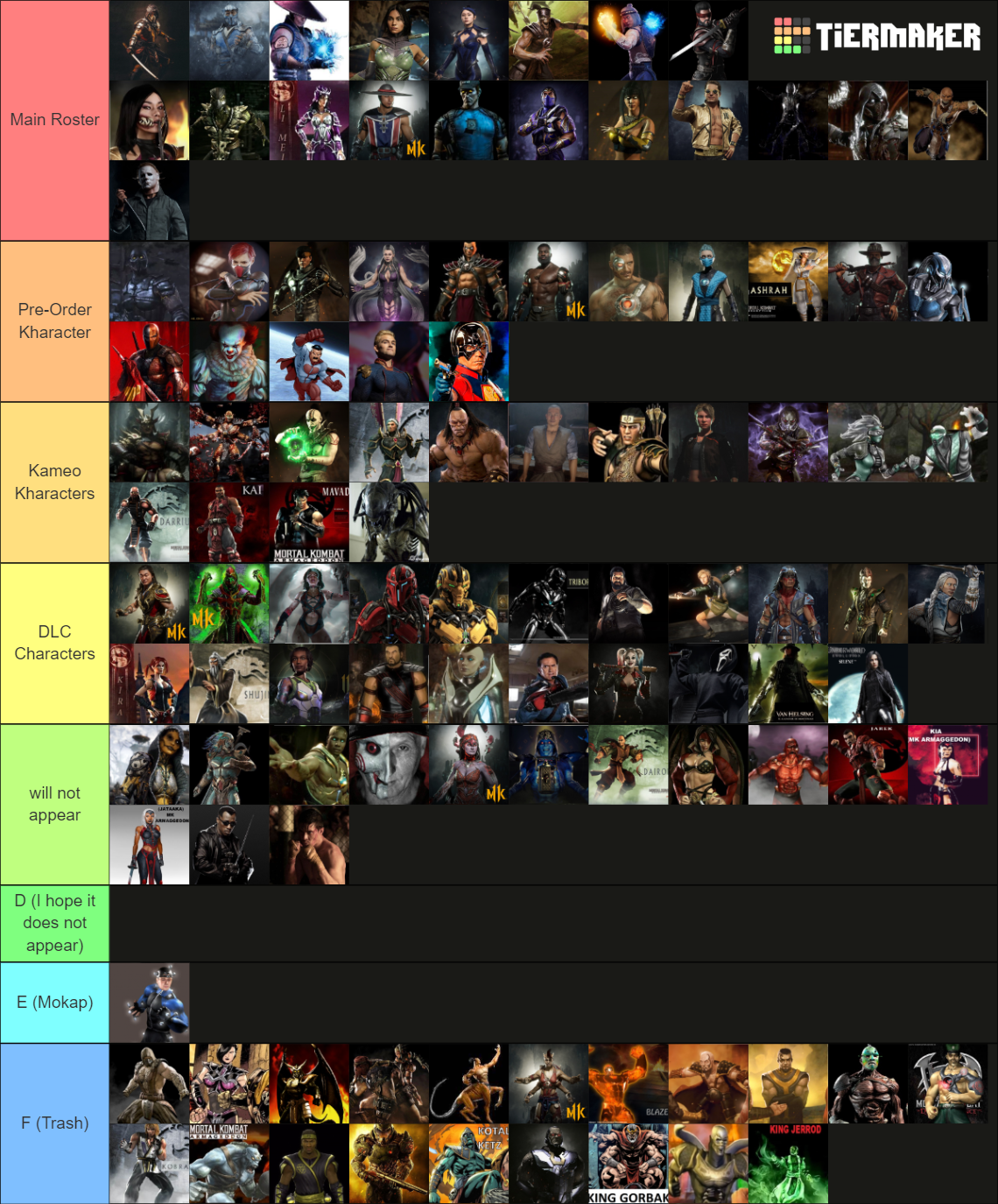 Mortal Kombat 1 Roster Prediction/Wishlist Tier List (Community ...