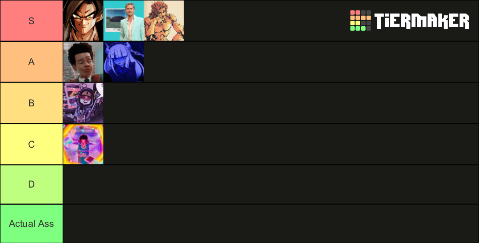 PFP Ranker Tier List (Community Rankings) - TierMaker