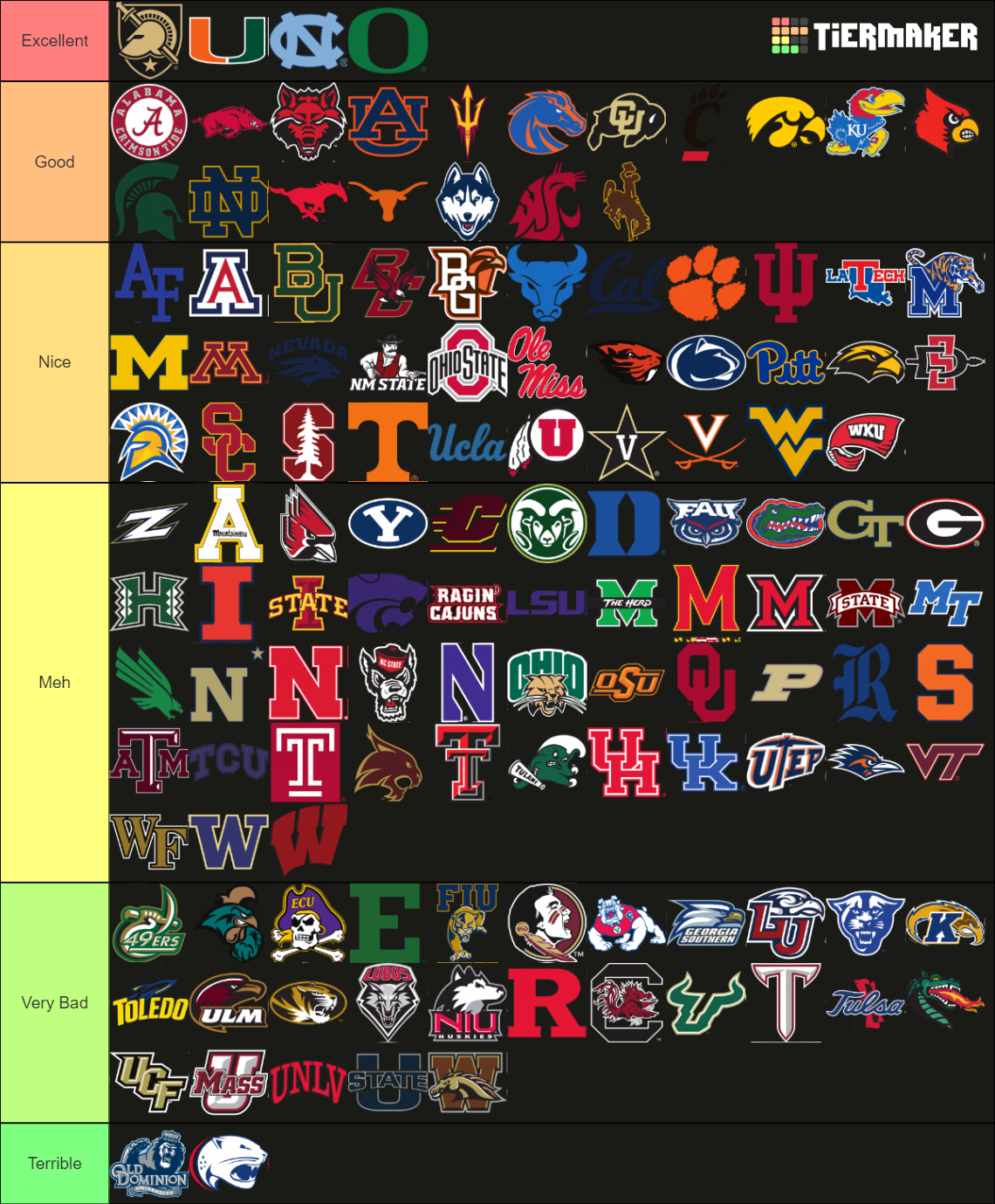 CFB Team Logos Tier List (Community Rankings) - TierMaker