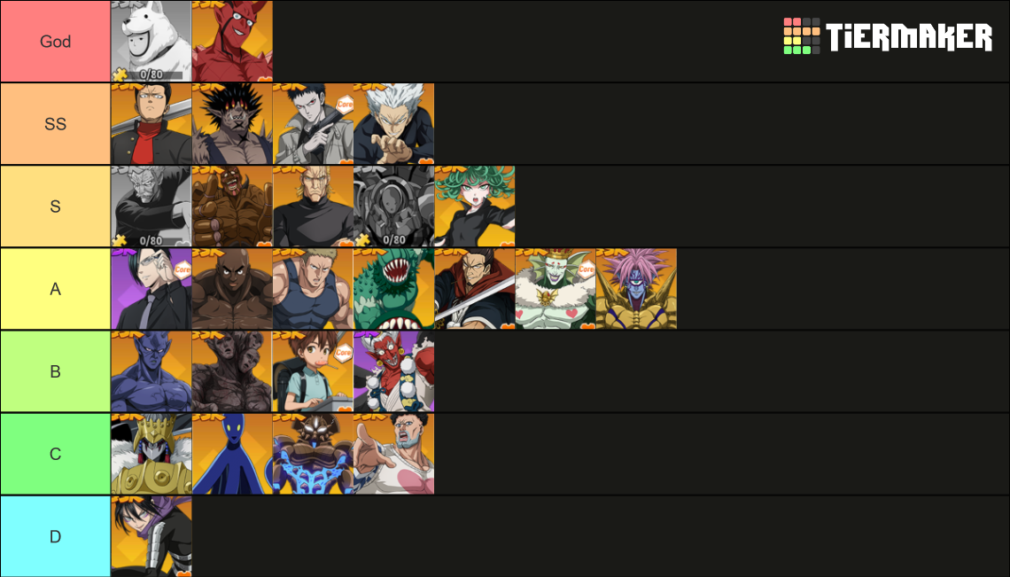 One Punch Man Tier List (Community Rankings) - TierMaker