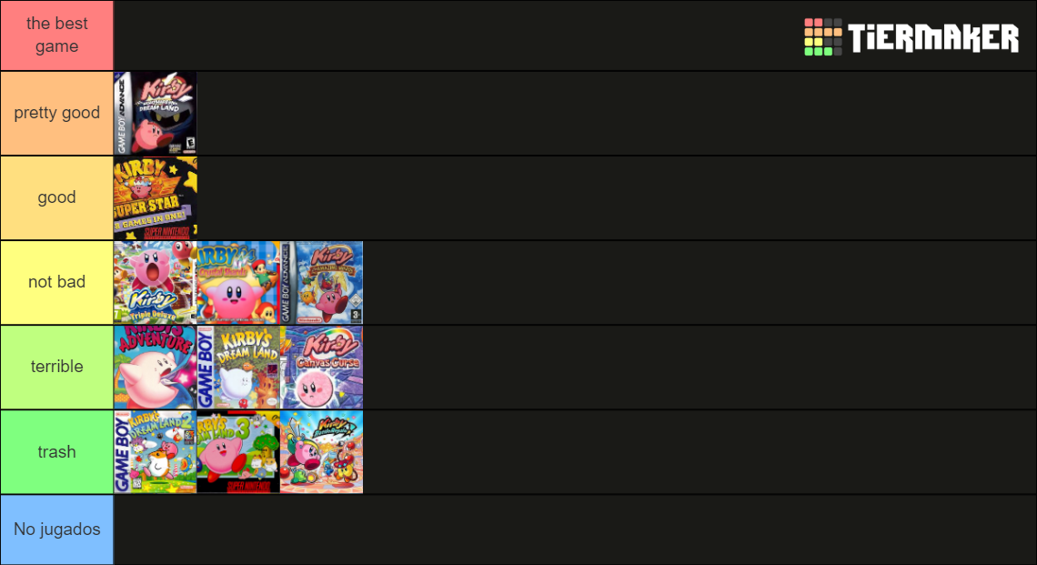 Kirby Games Tier List Rankings) TierMaker