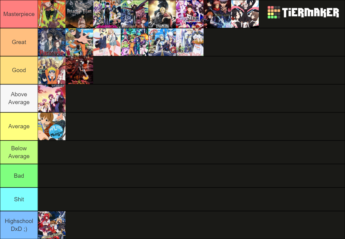 Anime We Have Watched Tierlist Tier List Community Rankings TierMaker