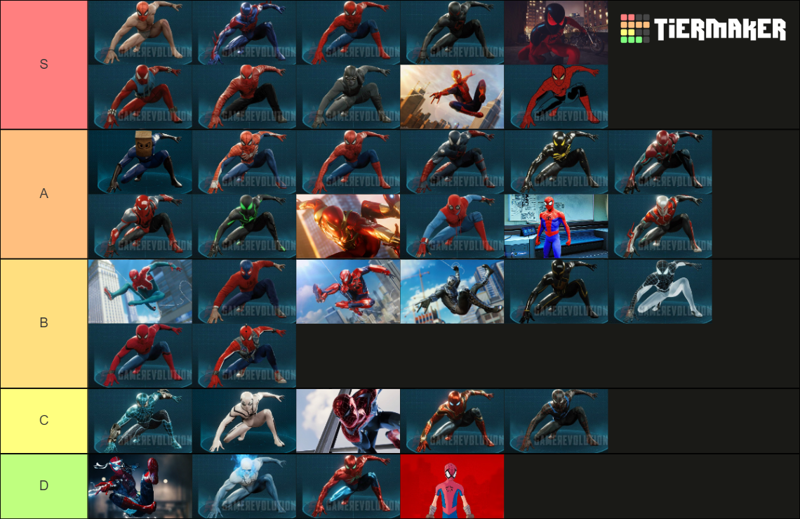 SpiderMan PS4 Costumes Tier List Rankings) TierMaker
