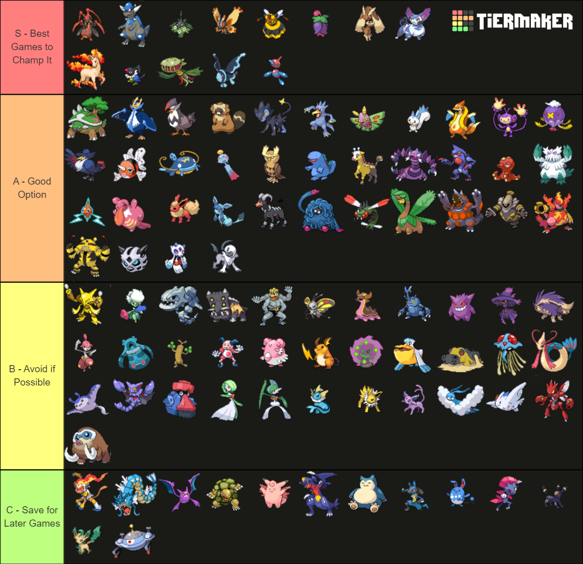 Sinnoh Dex DPP/BDSP (Fully Evolved, no legendaries) Tier List ...