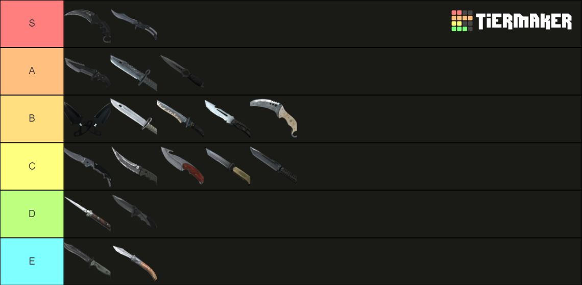 CS:GO Knife Updated Tier List (Community Rankings) - TierMaker