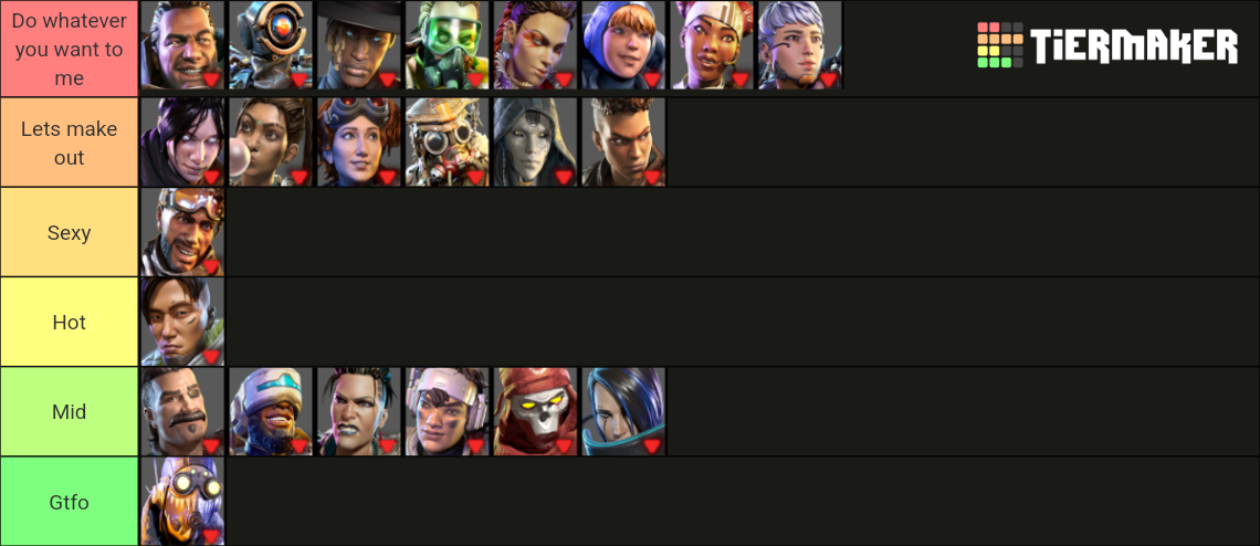 Hottest Apex Legends Characters Tier List Community Rankings Tiermaker