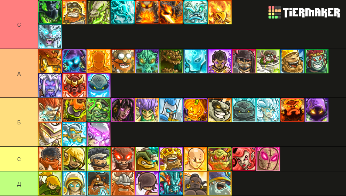 All Kingdom Rush Heroes Tier List (Community Rankings) - TierMaker