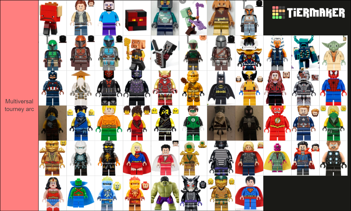 All My Lego Minifigures Tier List (Community Rankings) - TierMaker