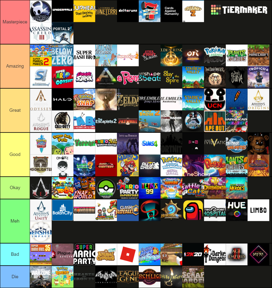 2021 Video Games Tier List (Community Rankings) - TierMaker