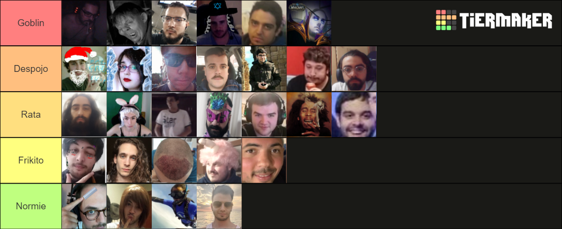 Tierlist De Tierlists Tier List Community Rankings Tiermaker Hot Sex Picture