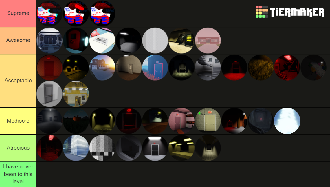 Backrooms Unlimited Levels Tierlist Tier List (Community Rankings ...