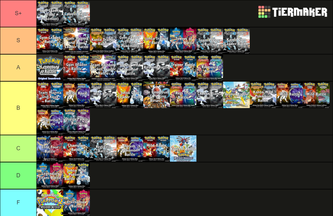 Every Pokémon Battle Theme Tier List Rankings) TierMaker