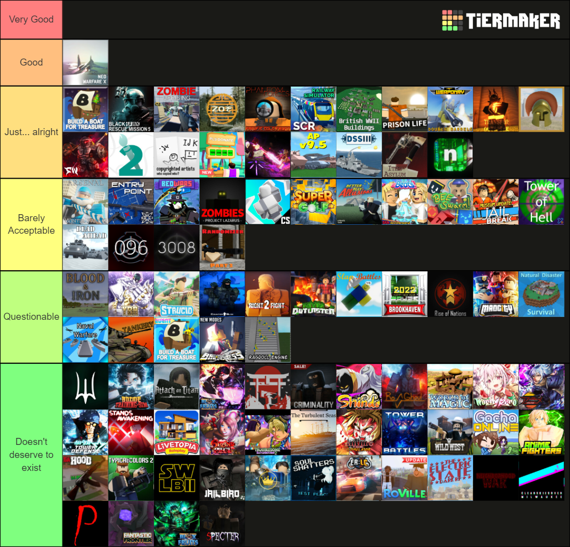Roblox Game Tiers (OUTDATED) Tier List (Community Rankings) - TierMaker