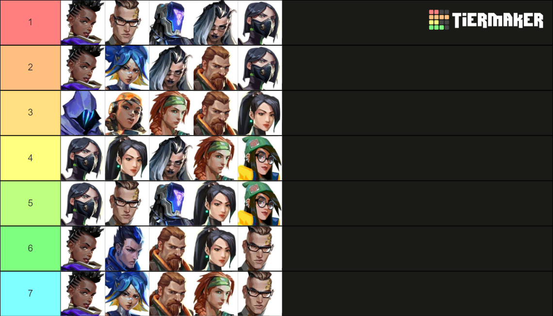 pearl-comps-tier-list-community-rankings-tiermaker