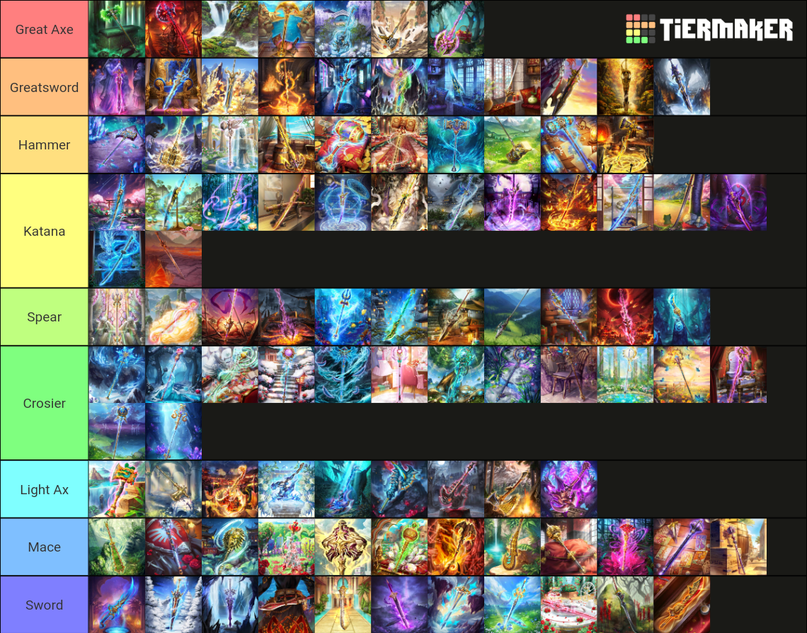 Evertale SSR Tier List (Community Rankings)   TierMaker