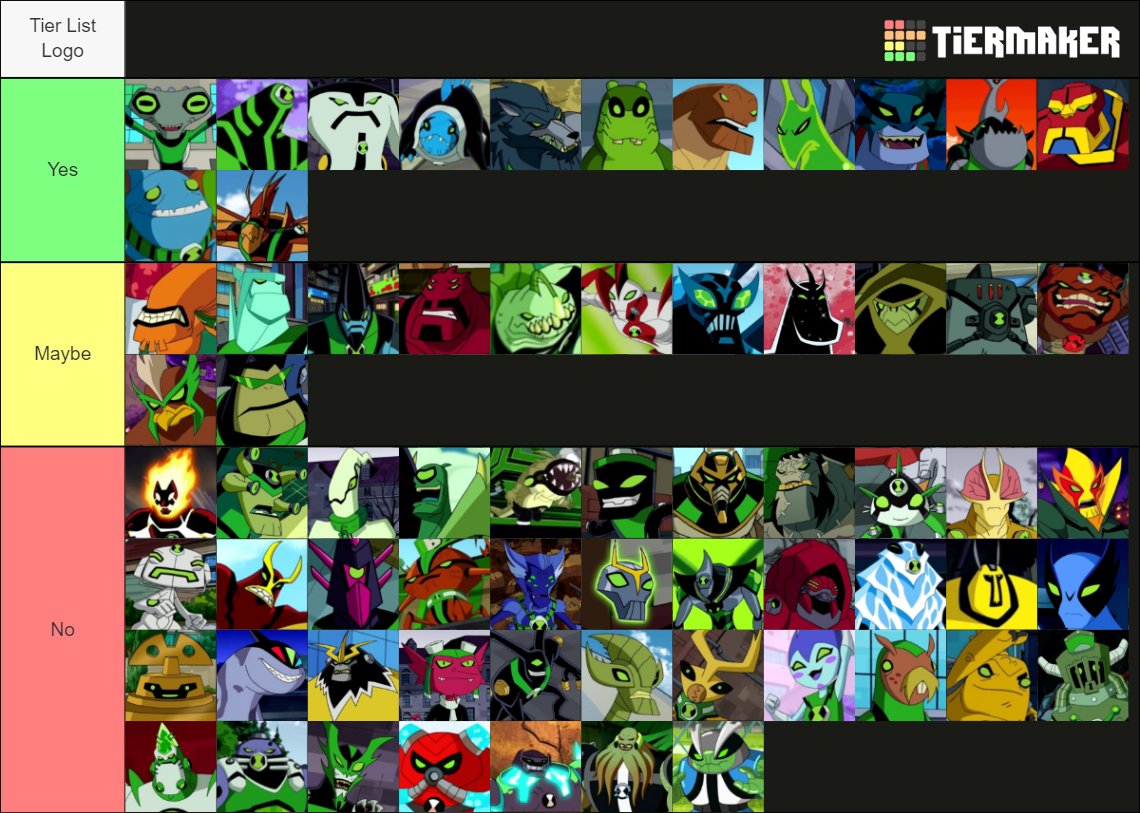 Ben 10 All Aliens Classic Reboot Tier List Community - vrogue.co