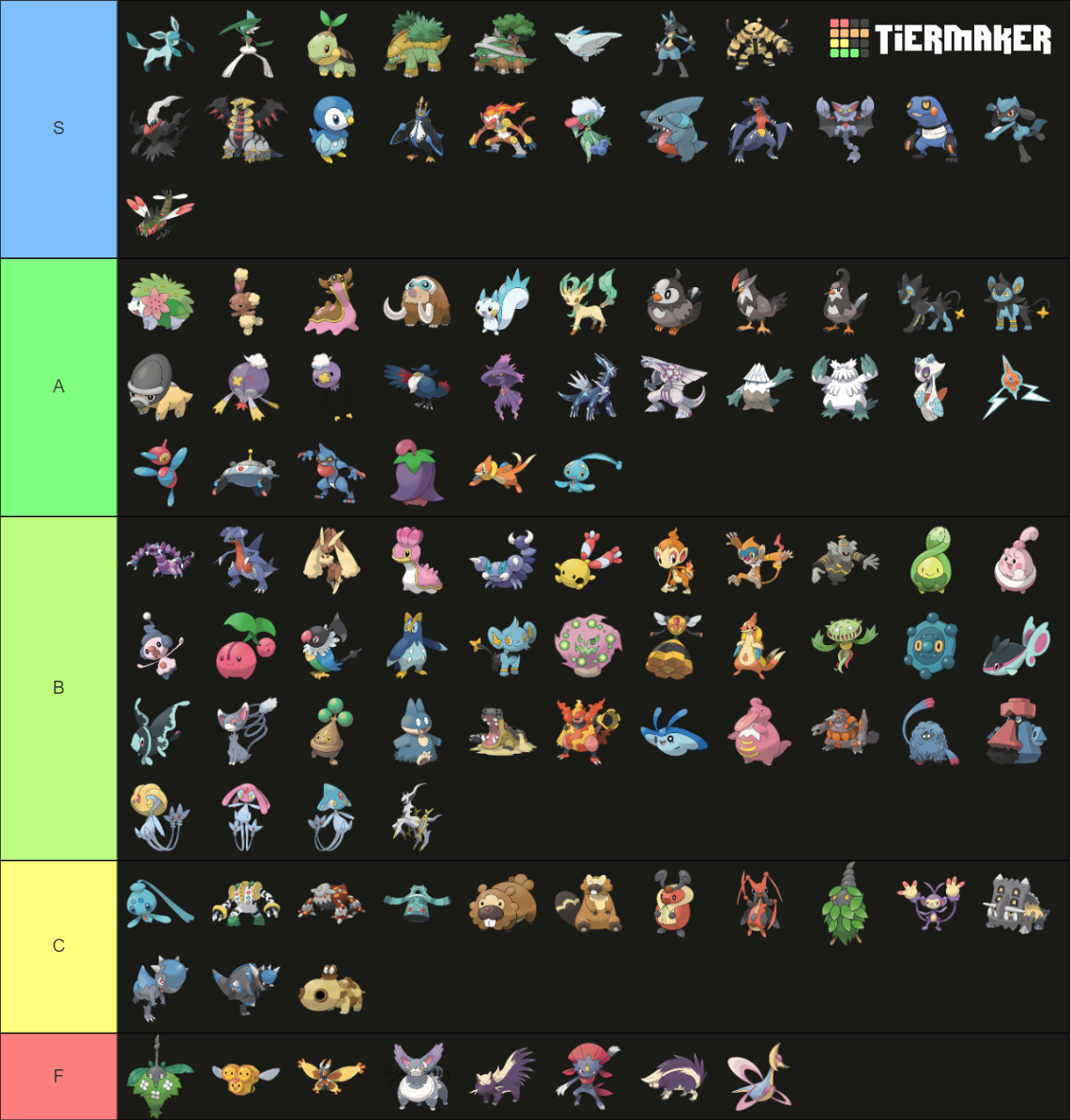 All Pokemon Sinnoh Tier List Community Rankings Tiermaker