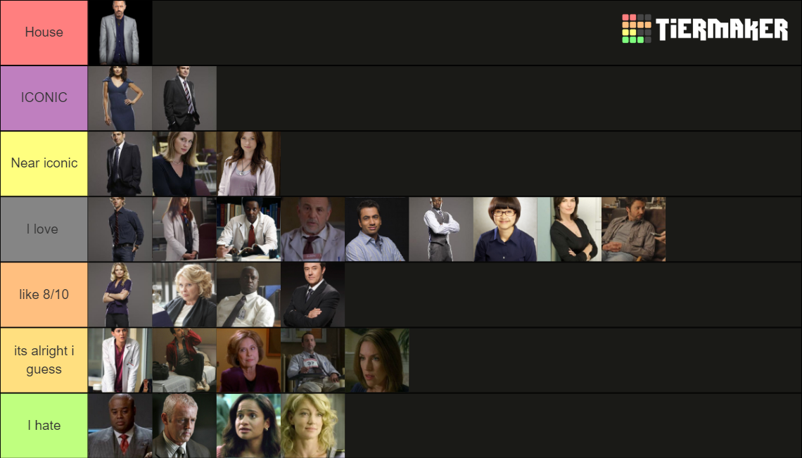 House MD characters Ranked Tier List Rankings) TierMaker