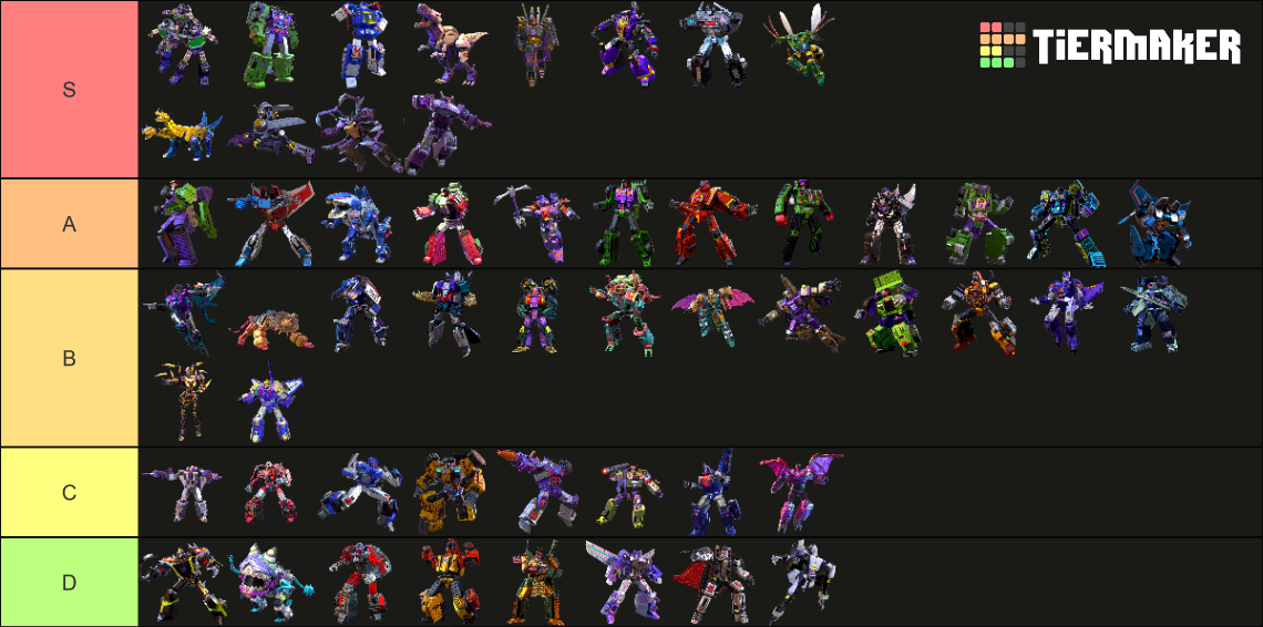 Transformers Earth Wars Decepticon edition Tier List