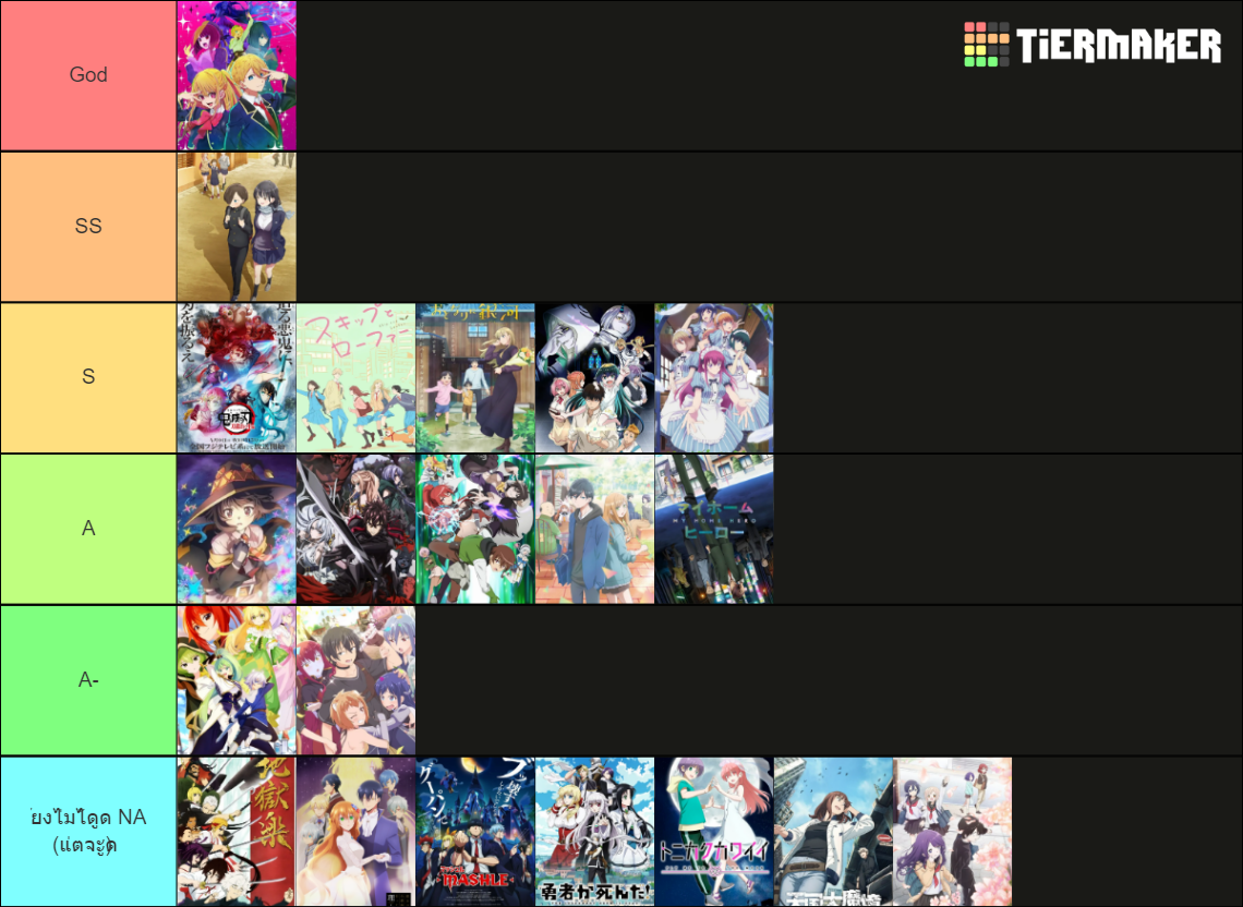 Anime Spring 2023 by SandRock Tier List (Community Rankings) - TierMaker