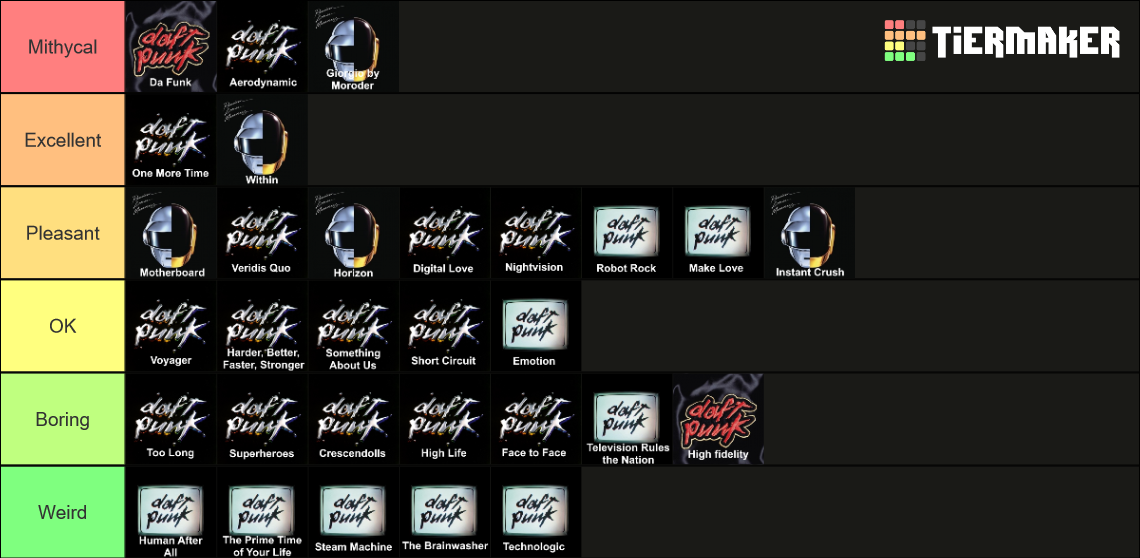 daft-punk-songs-tier-list-community-rankings-tiermaker