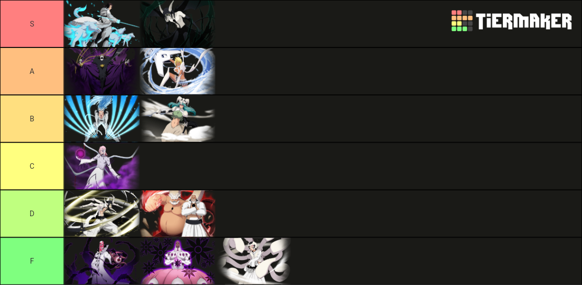 Bleach Espada Tier List Rankings) TierMaker