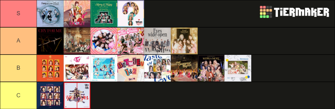 twice korean title tracks Tier List (Community Rankings) - TierMaker