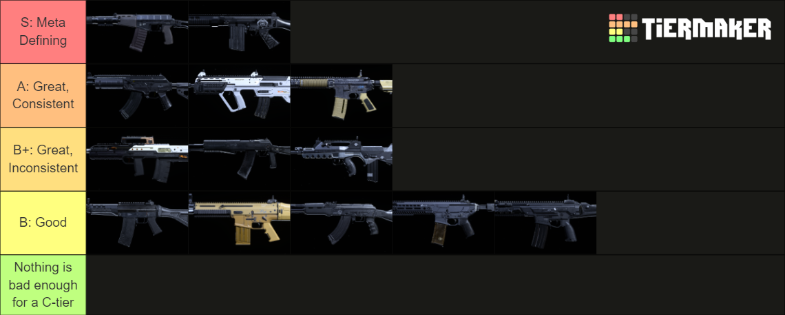 Modern Warfare 2019 Assault Rifles Tier List Community Rankings Tiermaker 7562